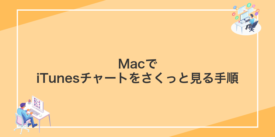 MacでiTunesチャートをさくっと見る手順