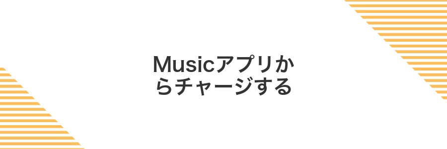 Musicアプリからチャージする