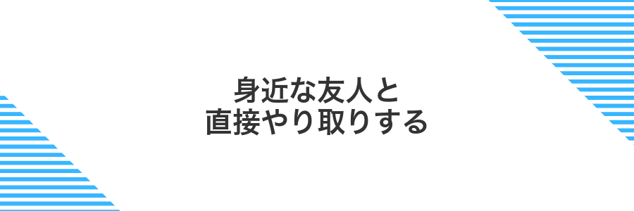 身近な友人と直接やり取りする