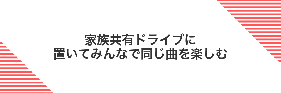 家族共有ドライブに置いてみんなで同じ曲を楽しむ