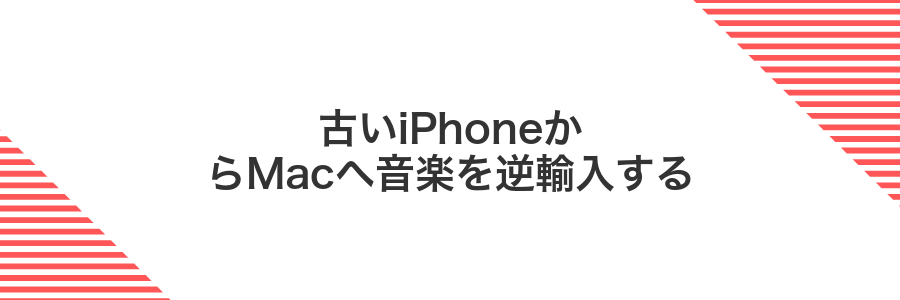 古いiPhoneからMacへ音楽を逆輸入する