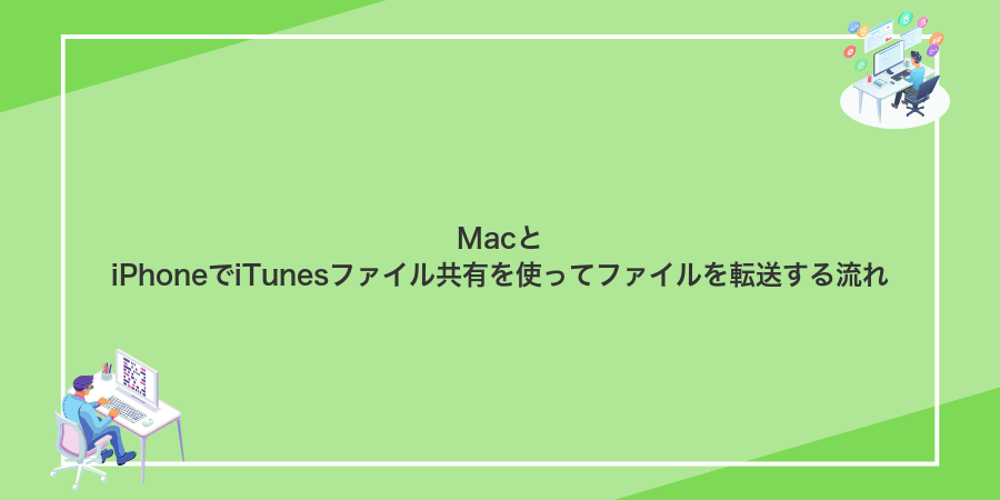 MacとiPhoneでiTunesファイル共有を使ってファイルを転送する流れ
