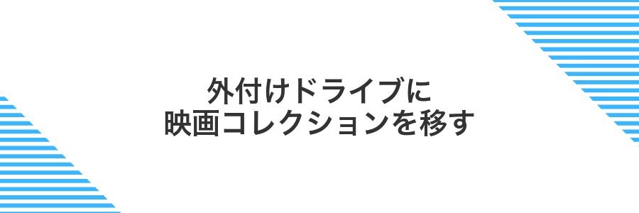 外付けドライブに映画コレクションを移す