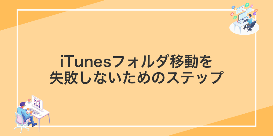 iTunesフォルダ移動を失敗しないためのステップ