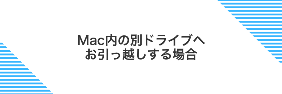 Mac内の別ドライブへお引っ越しする場合