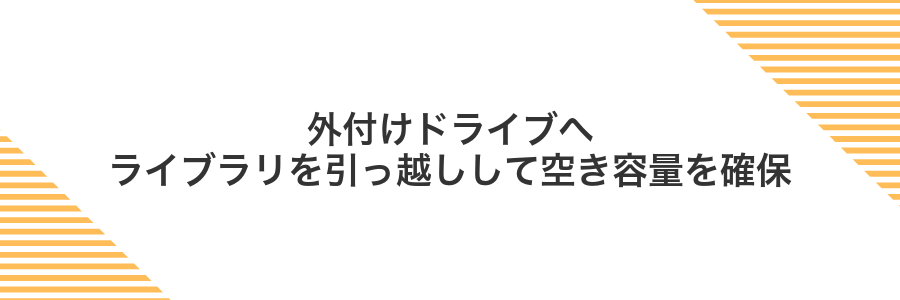 外付けドライブへライブラリを引っ越しして空き容量を確保
