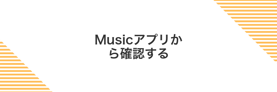 Musicアプリから確認する