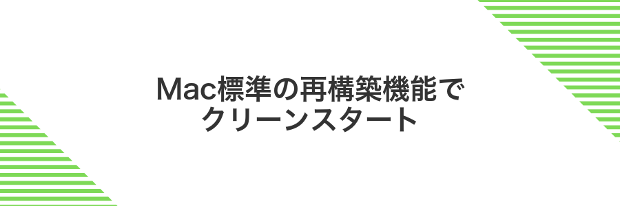 Mac標準の再構築機能でクリーンスタート