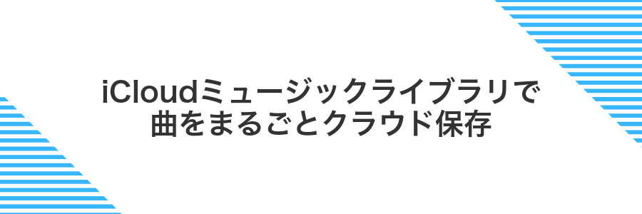 iCloudミュージックライブラリで曲をまるごとクラウド保存