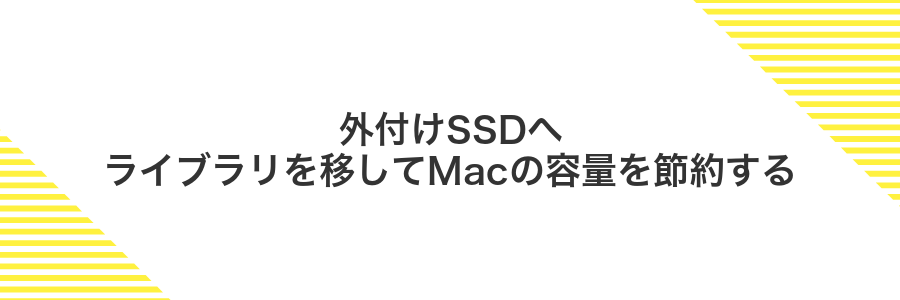 外付けSSDへライブラリを移してMacの容量を節約する