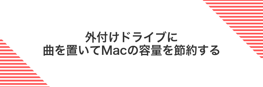外付けドライブに曲を置いてMacの容量を節約する