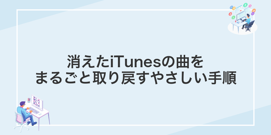 消えたiTunesの曲をまるごと取り戻すやさしい手順