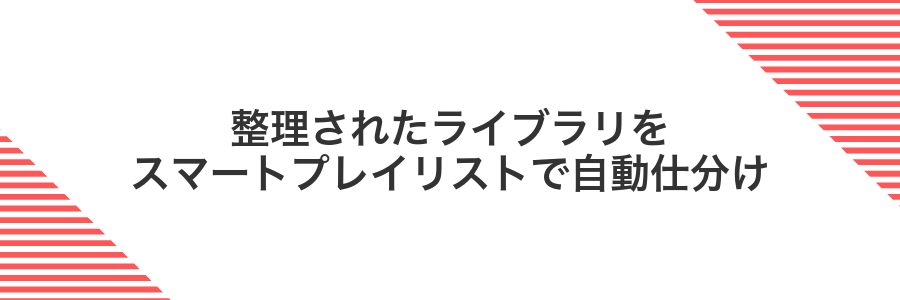 整理されたライブラリをスマートプレイリストで自動仕分け