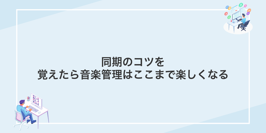 同期のコツを覚えたら音楽管理はここまで楽しくなる