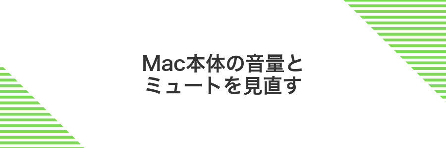 Mac本体の音量とミュートを見直す
