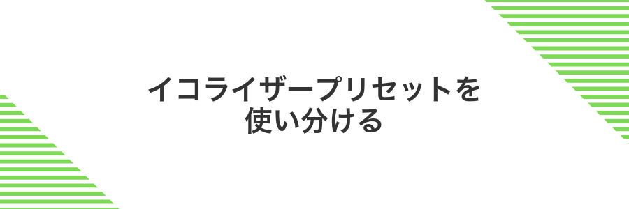 イコライザープリセットを使い分ける