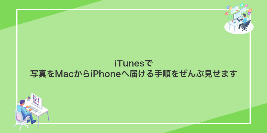iTunesで写真をMacからiPhoneへ届ける手順をぜんぶ見せます