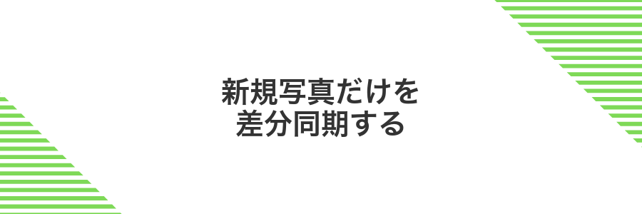 新規写真だけを差分同期する