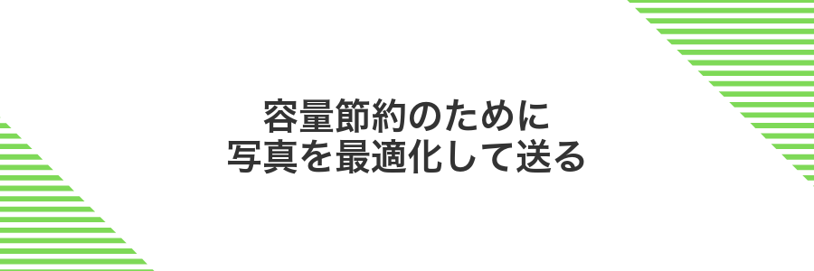 容量節約のために写真を最適化して送る