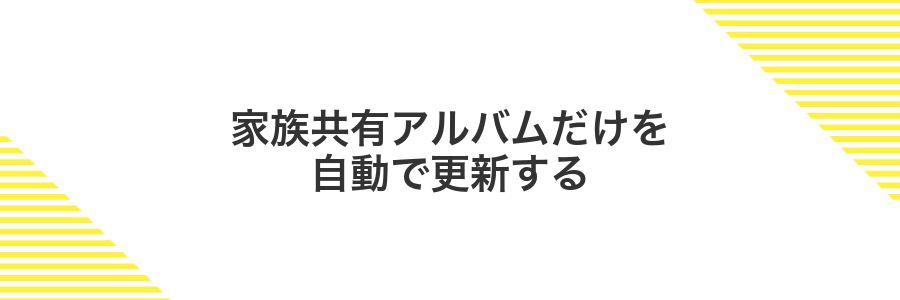 家族共有アルバムだけを自動で更新する