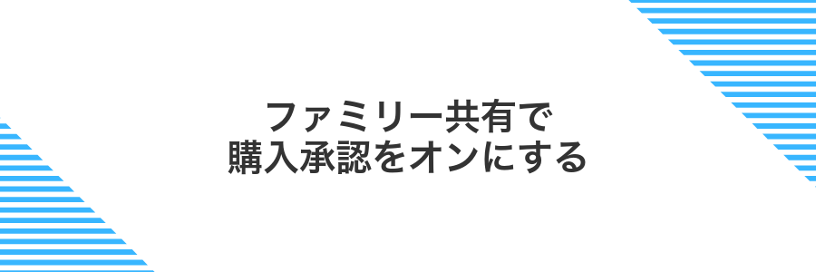 ファミリー共有で購入承認をオンにする