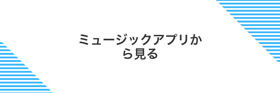 ミュージックアプリから見る