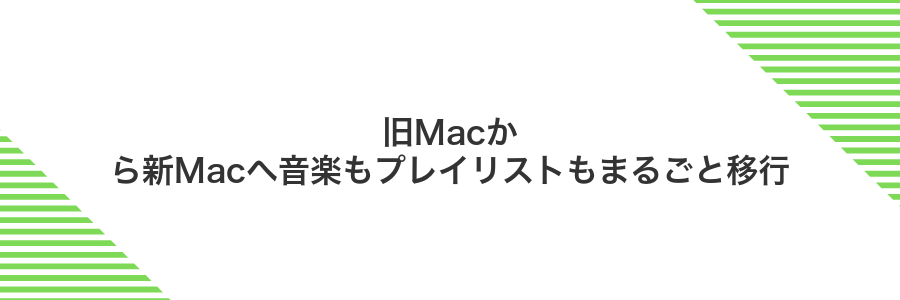 旧Macから新Macへ音楽もプレイリストもまるごと移行