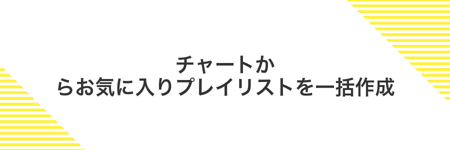 チャートからお気に入りプレイリストを一括作成