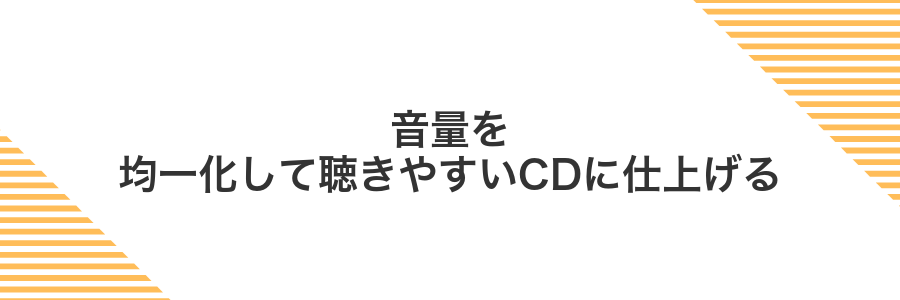 音量を均一化して聴きやすいCDに仕上げる