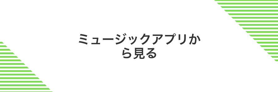 ミュージックアプリから見る