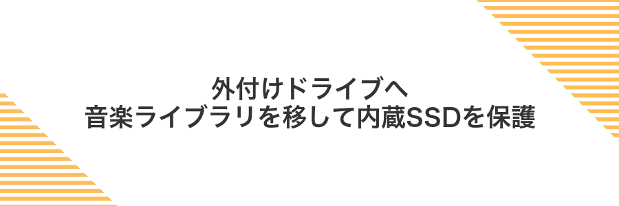外付けドライブへ音楽ライブラリを移して内蔵SSDを保護