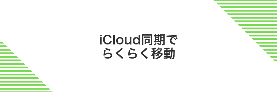 iCloud同期でらくらく移動