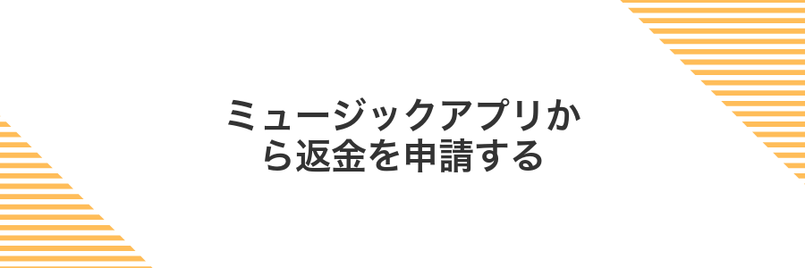 ミュージックアプリから返金を申請する