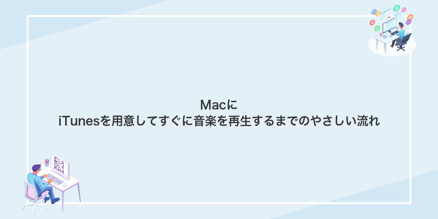 MacにiTunesを用意してすぐに音楽を再生するまでのやさしい流れ