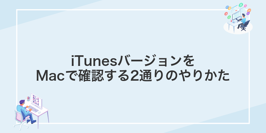 iTunesバージョンをMacで確認する2通りのやりかた