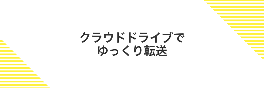 クラウドドライブでゆっくり転送