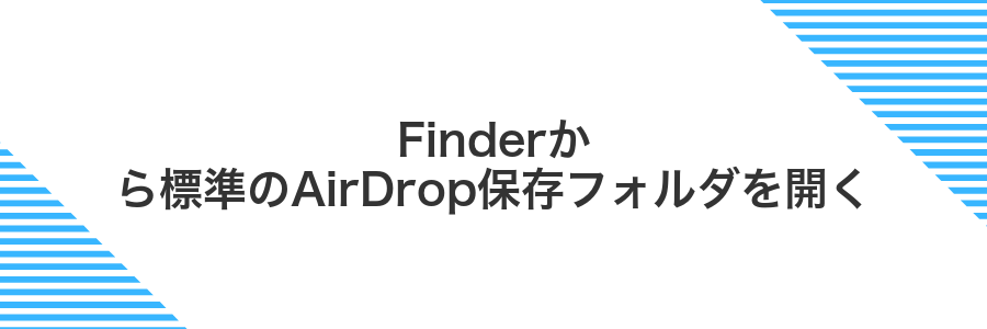 Finderから標準のAirDrop保存フォルダを開く