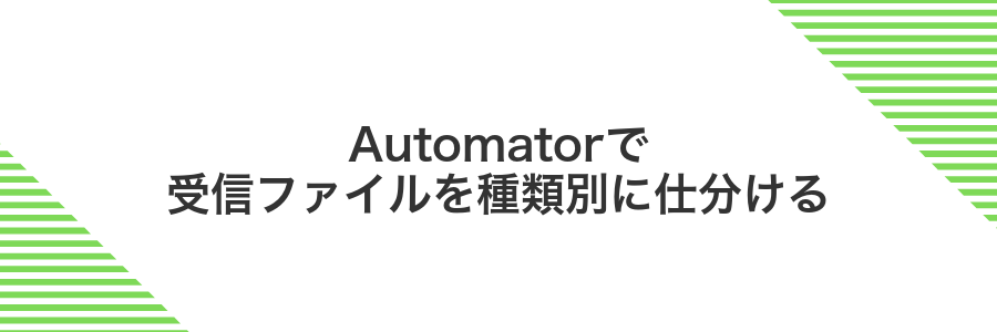 Automatorで受信ファイルを種類別に仕分ける