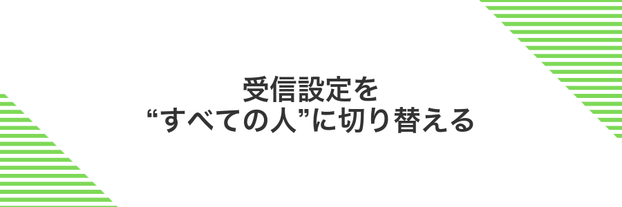 受信設定を“すべての人”に切り替える