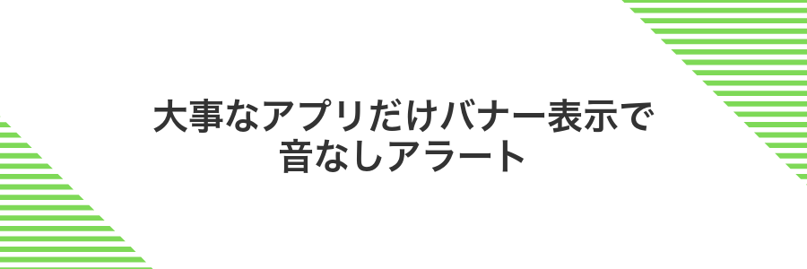 大事なアプリだけバナー表示で音なしアラート