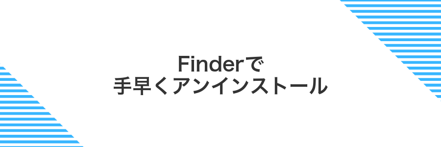 Finderで手早くアンインストール