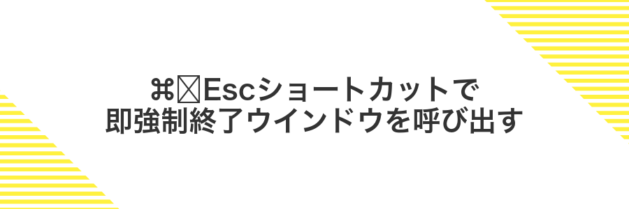 ⌘⌥Escショートカットで即強制終了ウインドウを呼び出す