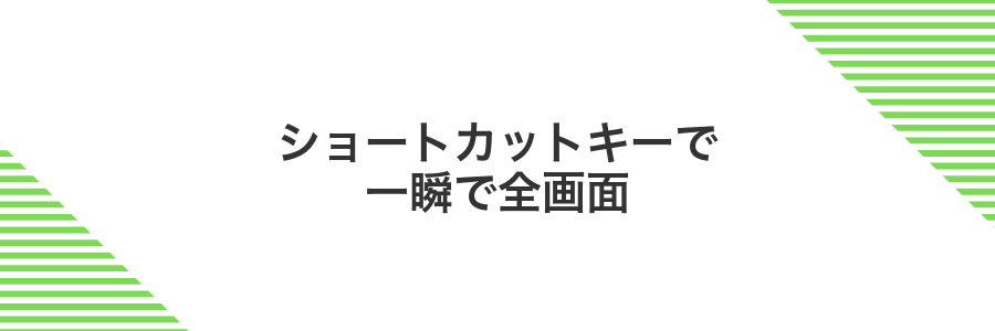 ショートカットキーで一瞬で全画面