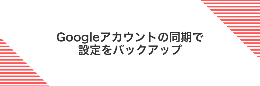Googleアカウントの同期で設定をバックアップ