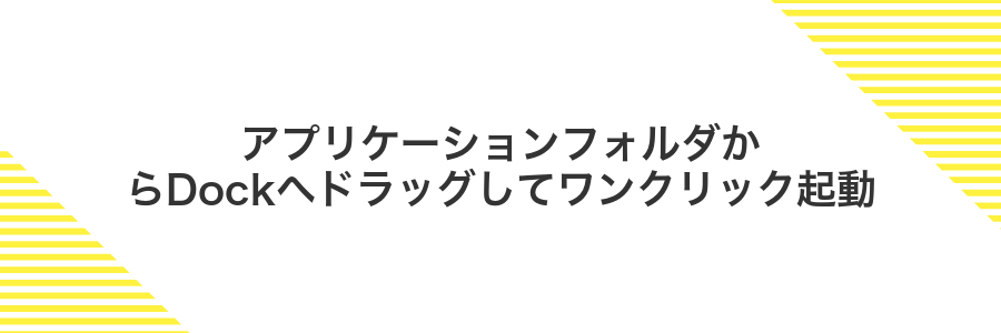 アプリケーションフォルダからDockへドラッグしてワンクリック起動