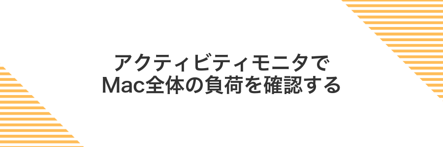 アクティビティモニタでMac全体の負荷を確認する