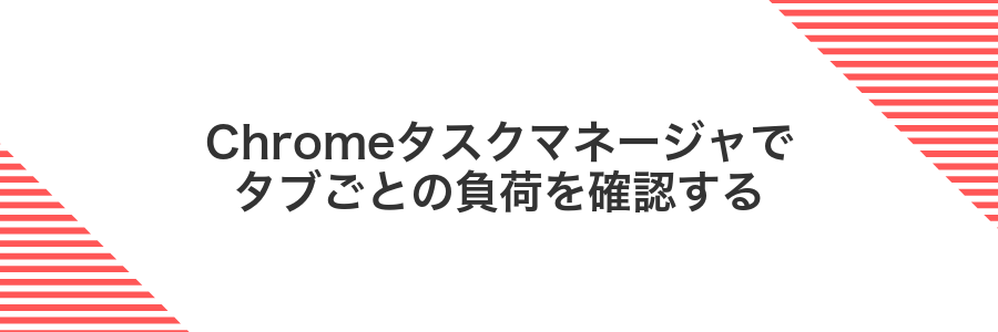Chromeタスクマネージャでタブごとの負荷を確認する