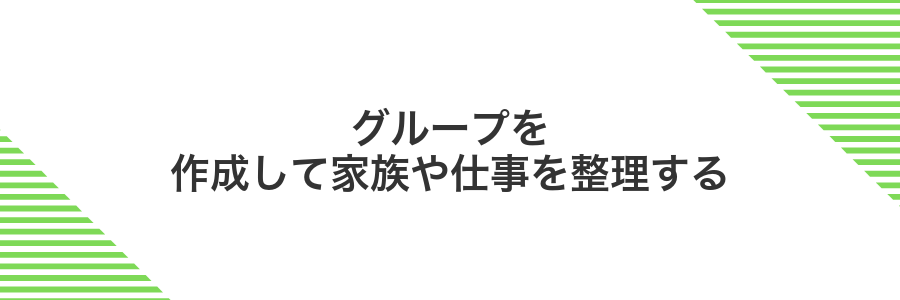 グループを作成して家族や仕事を整理する
