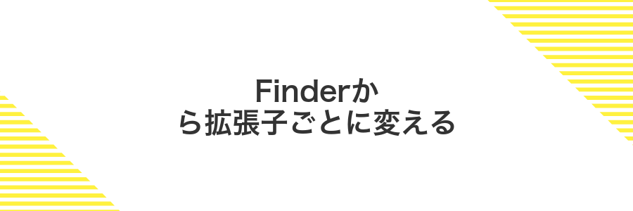 Finderから拡張子ごとに変える