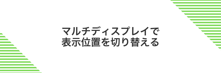 マルチディスプレイで表示位置を切り替える
